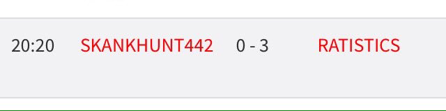 RatisticsFooty's tweet photo. Update (2/3) - last Wednesday the lads started the season with a 3-0 win. #Defence #RelentlessRats

Goals:
Hughes ⚽️
Ackerman ⚽️
Cooper, D ⚽️ https://t.co/v9ZoA4ssrk