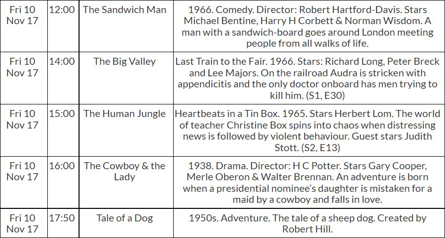 Join us for a fine selection of film, thanks to <a href="/TalkingPicsTV/">Talking Pictures TV</a>