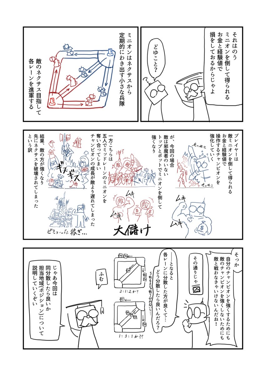 豆腐頭でも分かる! LoL初心者講座⑫ #leagueoflegends
「担当地域(ポジション)」篇 その1
今回から担当地域(ポジション)のお話です。
レーンに分散する理由の説明がややこしいので、よく分からんという方は「そういう作法なんだ」と思っておいてください。 https://t.co/hqO9plYK6p
