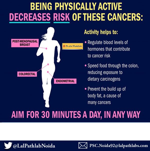 LalPathlabNoida's tweet photo. 20 exercise health benefits.
#HealthTip #Noida #lalpathlabs https://t.co/Qk4VdAJreE
