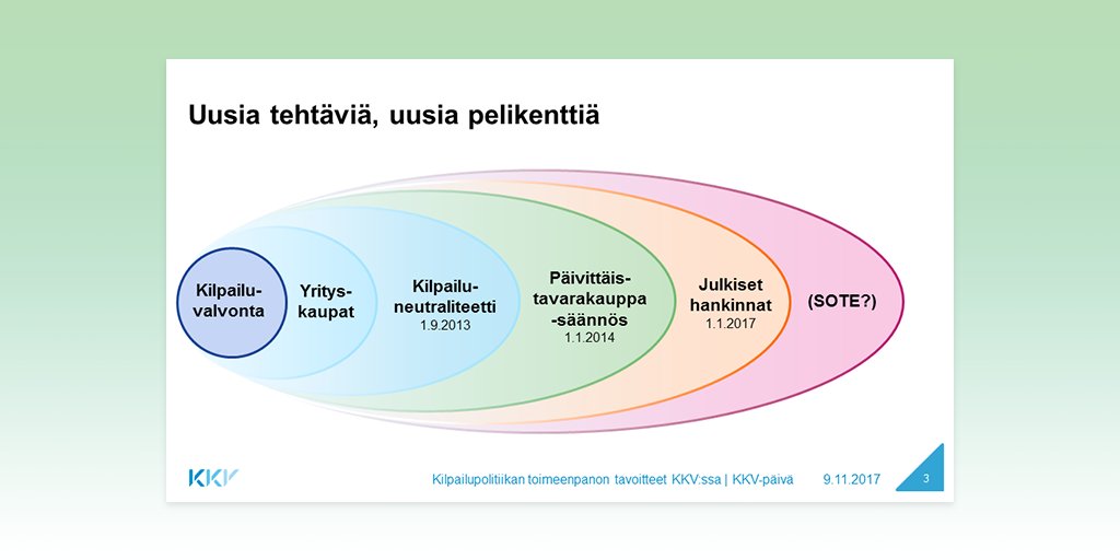 kkv_uutiset's tweet photo. Ylijohtaja Timo Mattila käy läpi kilpailuvastuualueen uusia tehtäviä #kkvpäivä #kilpailulaki #hankintalaki @KKVMattila https://t.co/pOfdoVHTDg