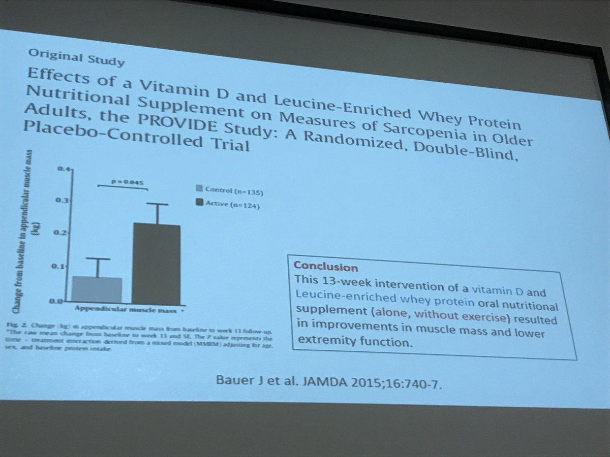 We want PA and ex in care homes but whey+protein suppl ⬆️ muscle mass and function without movement! Imagine the benefits of both! #FFBH2017 <a href="/CAPAprogramme/">CAPA Programme</a> <a href="/CareInspect/">Care Inspectorate</a> @AilipScot <a href="/FallsandBone17/">FFBH2017</a>