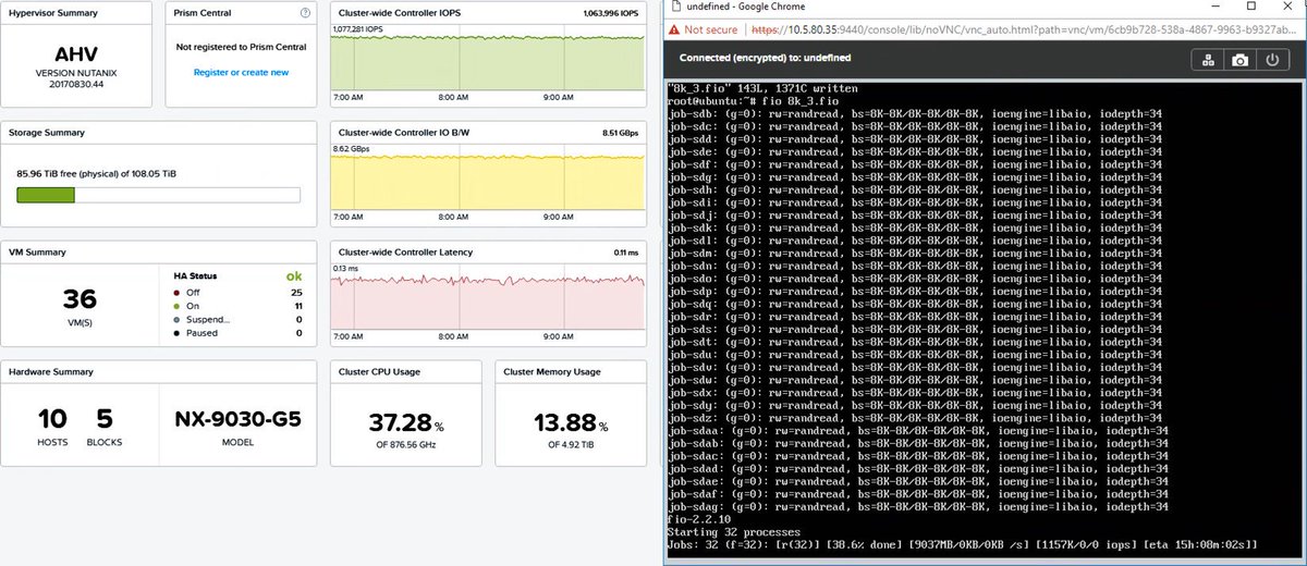josh_odgers's tweet photo. #Nutanix delivering 1 million IOPS in a single VM at 8k block size and only 0.11ms latency puts to bed the In-kernel vs Controller VM debate.
#VSAN #VMware #HCI https://t.co/afkq1cC0e3