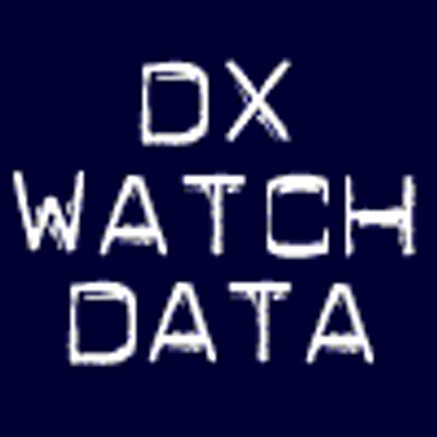 dxwatch's tweet photo. SPOTS as of 1230z: 9U4M 18085; VK9MA 3525; C21MA 7010; 9J2BO 28025; A71FJ 14225. Follow #DX on #DXWatch: https://t.co/OwCTvvfo9n #HamRadio https://t.co/DRqGsZtTbv