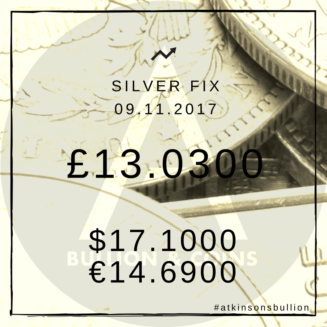 atkinsonbullion's tweet photo. Silver Fix 9th November 2017: £13.0300, $17.1000, €14.6900
#atkinsonsbullion #silver #silverfix #bullion https://t.co/o10egLP5jU https://t.co/YNY2UgOs3n