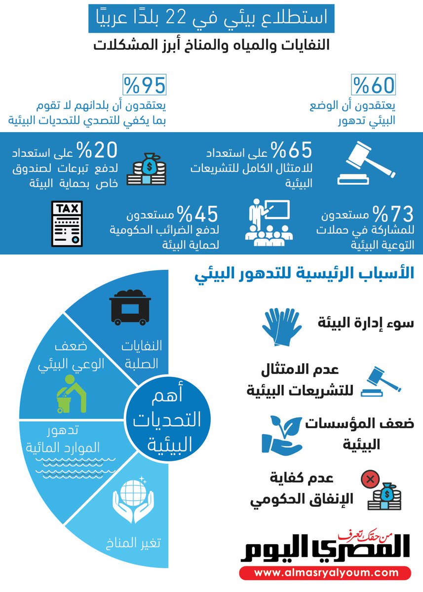 Mahmoud Elsayed tweet media