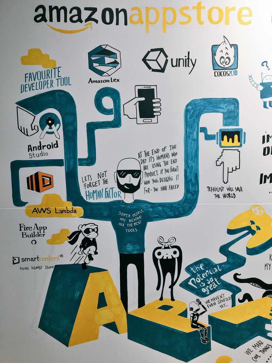 medbukey's tweet photo. The @SmartupVisuals with another #awesome visual board illustrating highlights of the @AmazonAppDev #AmazonAppSummit #London
#StartUp #Tech #Apps #Art #Design https://t.co/0e0i7rZkkl