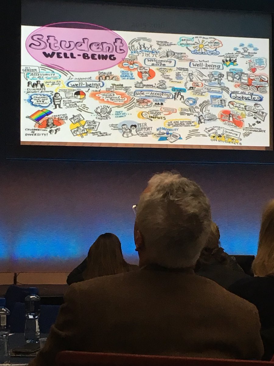LeonidaNovak1's tweet photo. Profesor Andy Hargreaves o številnih perspektivah wellbeing-a v soli @StudentVoice_1 @zrss_si @prolea https://t.co/ub13Gxsmit