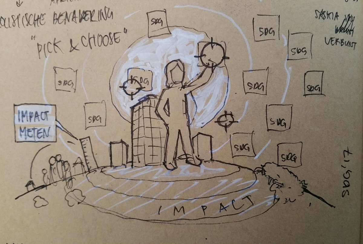 #NSC17NL @SDGCharter vanochtend inspirerende voorbeelden Philips <a href="/SaskiaVerbunt/">Saskia</a> en Alliander hoe je de toegankelijke SDG's kunt inzetten. Pick&amp;choose welke doelen goed passen bij je visie, missie en focus daar op.