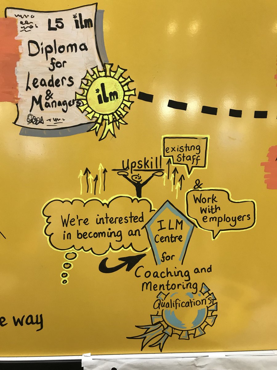 ILM_UK's tweet image. Amazing conversations being mapped on stand today #cipdACE17 #ReturnOnApprenticeships