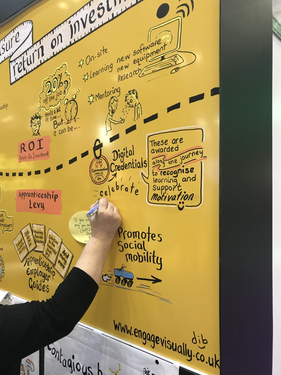 ILM_UK's tweet image. Amazing conversations being mapped on stand today #cipdACE17 #ReturnOnApprenticeships