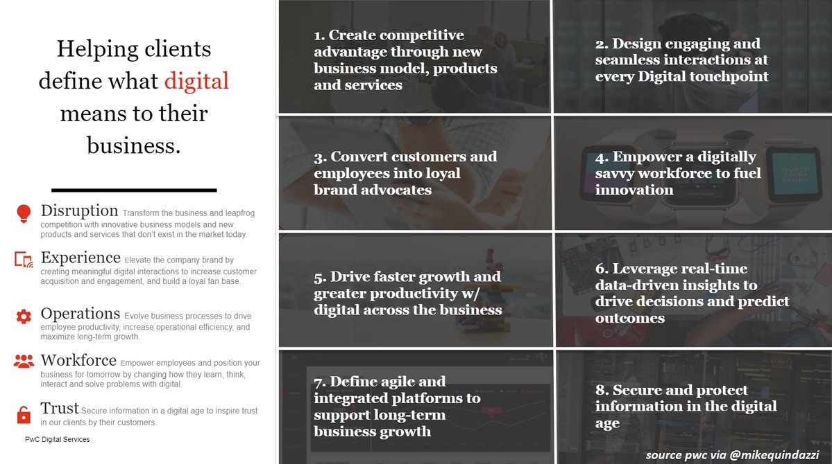 cloudpreacher's tweet photo. 8 ways #digital can fuel #digitaltransformation to drive #productivity and accelerate growth!

#ai #iot #rpa #bigdata #datascience #smartdata #DX #CX #AR #artificialintelligence #IoT #IIoT #Martech @MikeQuindazzi https://t.co/WX9rqsWLEZ