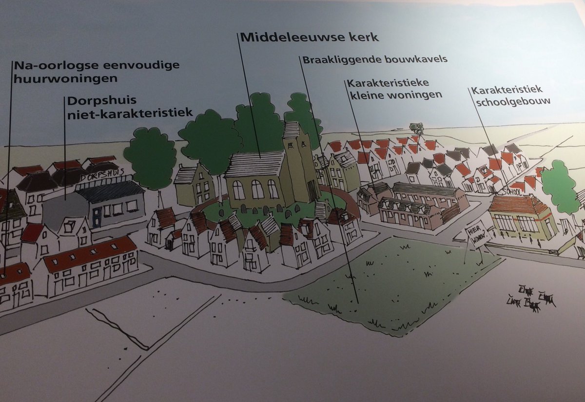 frysketsjerken's tweet photo. In deelsessie #NMC017 gaan we in discussie over dit denkbeeldige dorp; kerk moet natuurlijk blijven https://t.co/MXvFlKPJEi