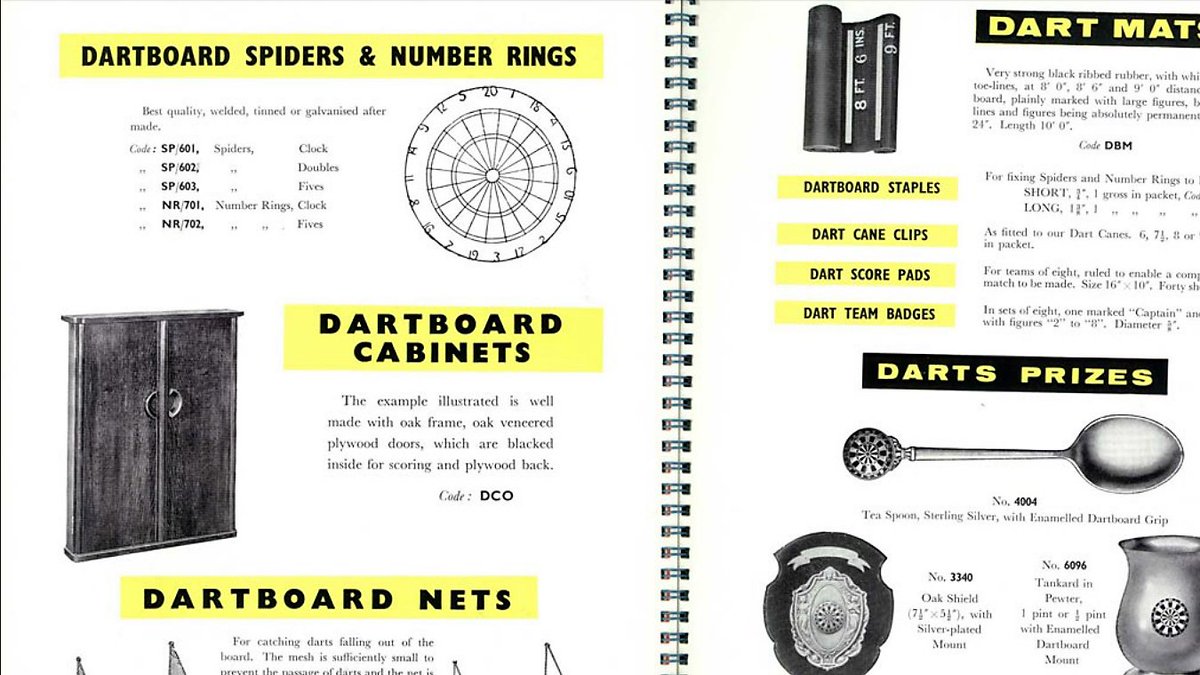 UnicornDarts's tweet photo. 📅HISTORY - Have a browse through the Unicorn Book of Darts from 1959 🎯

https://t.co/FhQguLLvBG https://t.co/Oaxq08UvJ9