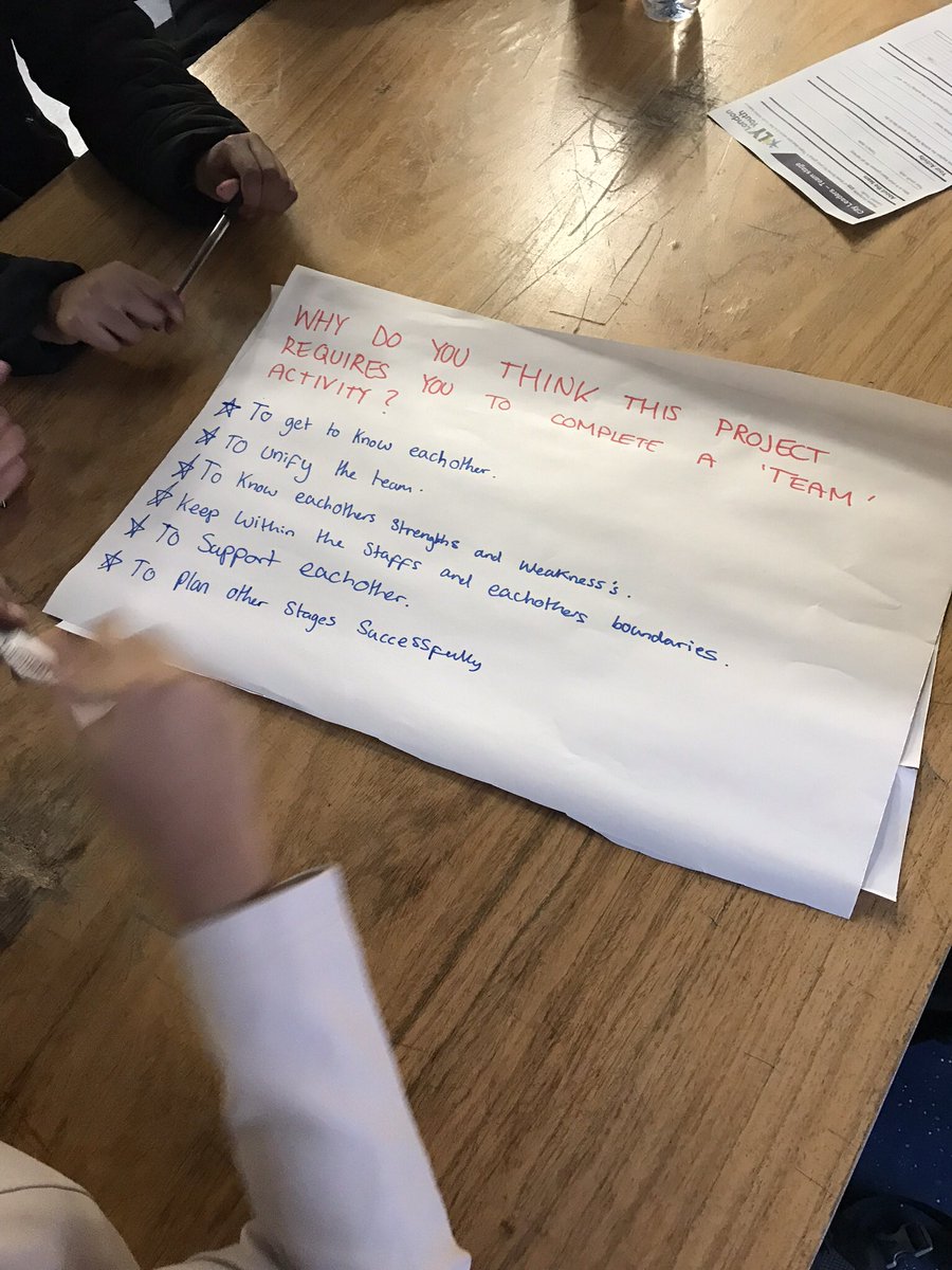 KTCC_Youth's tweet photo. Hi @LondonYouth our city leaders are busy thinking about #teamstage ๐ #youthaction https://t.co/q3mOoALogX