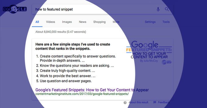 hfrancke's tweet photo. Jumpstart traffic to your blog posts by taking over the top of Google search results!  https://t.co/G5cYWAUyR4 https://t.co/Jg8uNjvajY
