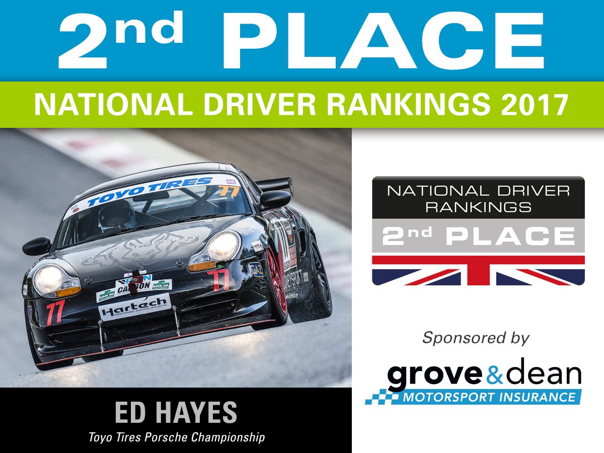 GroveDeanKarl's tweet photo. Taking 2nd place in the @NDriverRankings is... 

#nationaldriverrankings https://t.co/C8ZzBGykn3