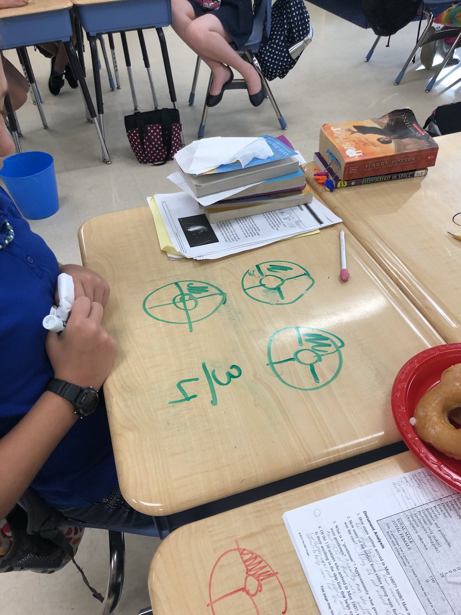 JulieReheiser's tweet photo. Talk about motivation. Using donuts as manipulative for relating fractions and division. @CESWildcats #donutmath #VCSMath https://t.co/svg5oJJZUd