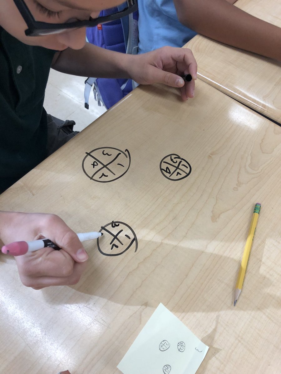 JulieReheiser's tweet photo. Talk about motivation. Using donuts as manipulative for relating fractions and division. @CESWildcats #donutmath #VCSMath https://t.co/svg5oJJZUd