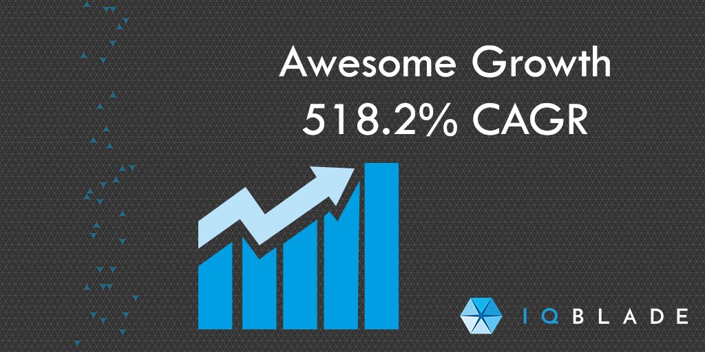 iqblade's tweet image. The fastest growing Tech Company in the UK has £50m+ Turnover and a 518.2% CAGR (3Yr), IQBlade identifies top performing partners for you..
#bigdata #channeloptimisation #channel #growth #tech #uk 
bit.ly/IQBFeat