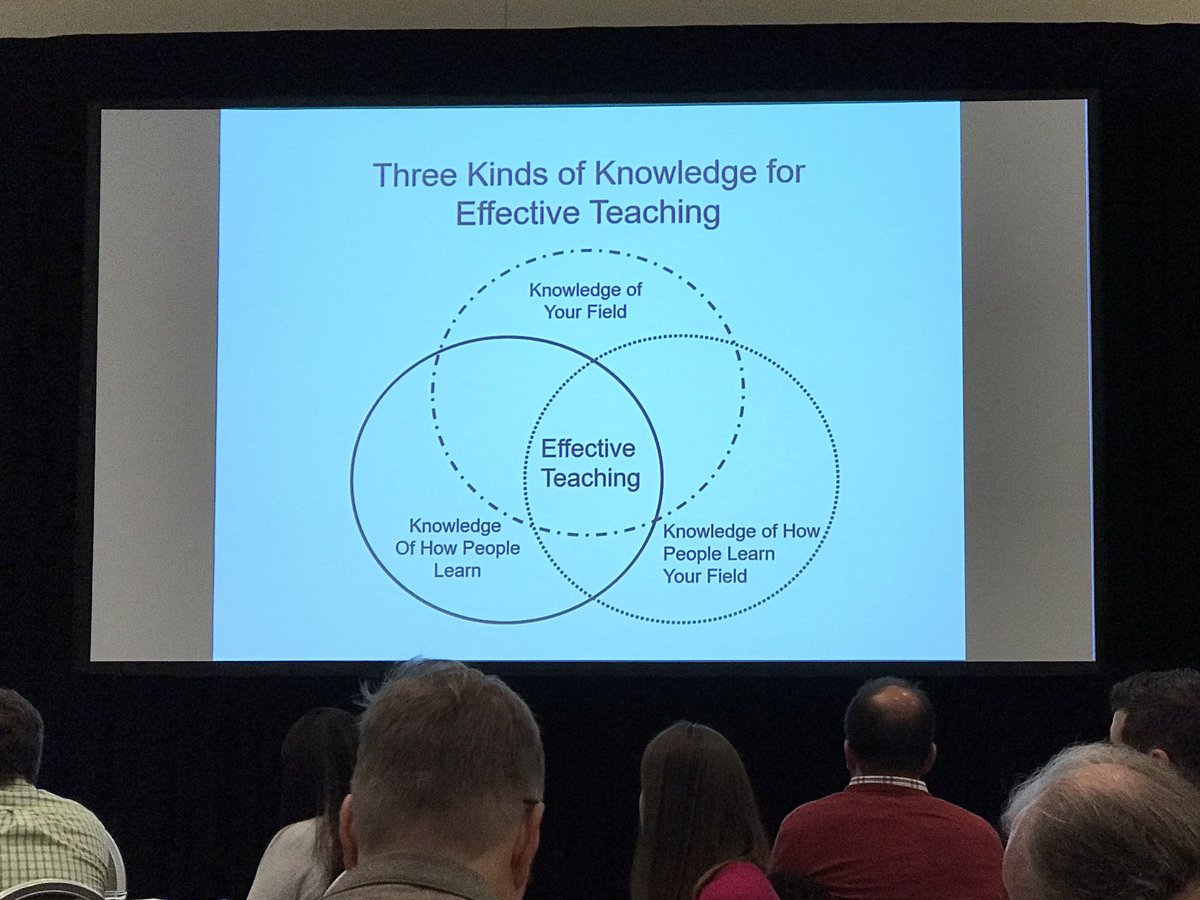 cubegrl's tweet photo. Exploring how students learn with @SChewPsych @CengageEcon #NETA17 https://t.co/tpg14yiSr3