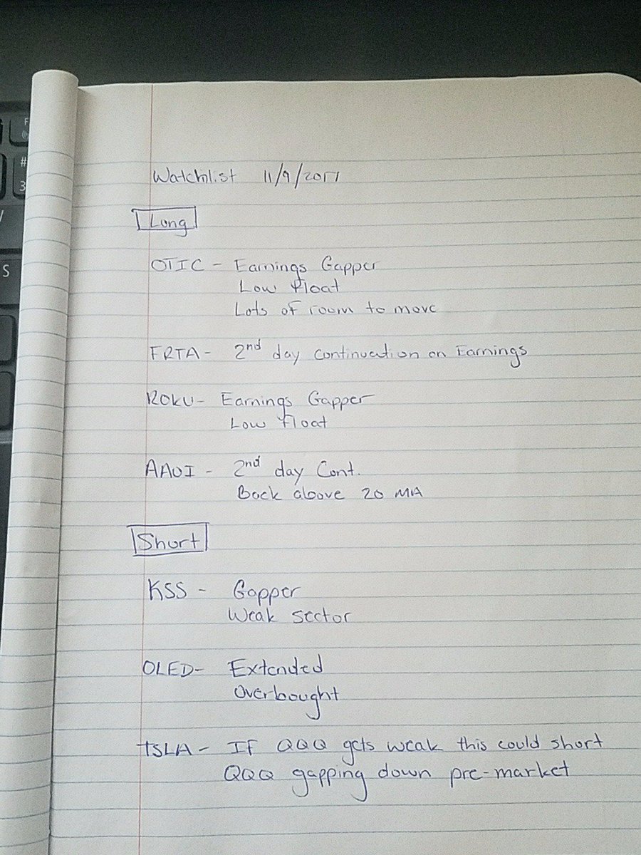 LuffyTrader's tweet photo. 11/9/2017 Watchlist
$OTIC $FRTA $ROKU $AAOI $KSS $OLED $TSLA https://t.co/1FWAMSP2Bj