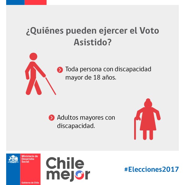senadis_gob's tweet photo. ¡Tu voto, tu derecho! Las personas con discapacidad pueden participar en las #Elecciones2017 mediante el Voto Asistido 🗳️ https://t.co/LrVXScvhA4