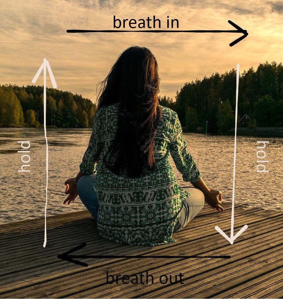 Taoofstefan's tweet photo. Box Breathing - A Practical Way To Reduce Stress #breathing #boxbreathing #stress #squaredbreathing
… https://t.co/4TV267BJ4a https://t.co/MqGpKvIUPf