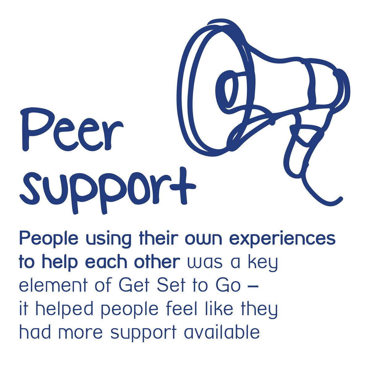 Today we’ve launched our research into the impact of getting active in a supportive setting. Take a look>  Mind.org.uk/GSTGresults #GetSetToGo