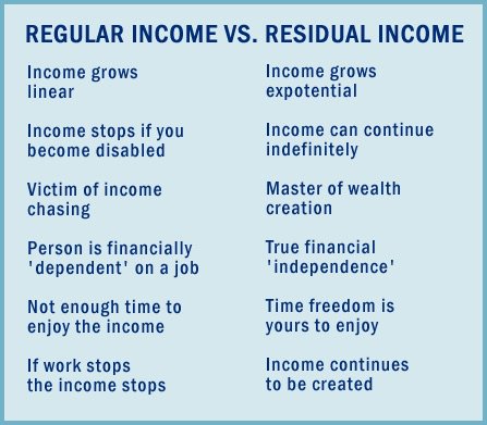 improveprogress's tweet photo. #improveandprogress https://t.co/0Nvlz8Ojij