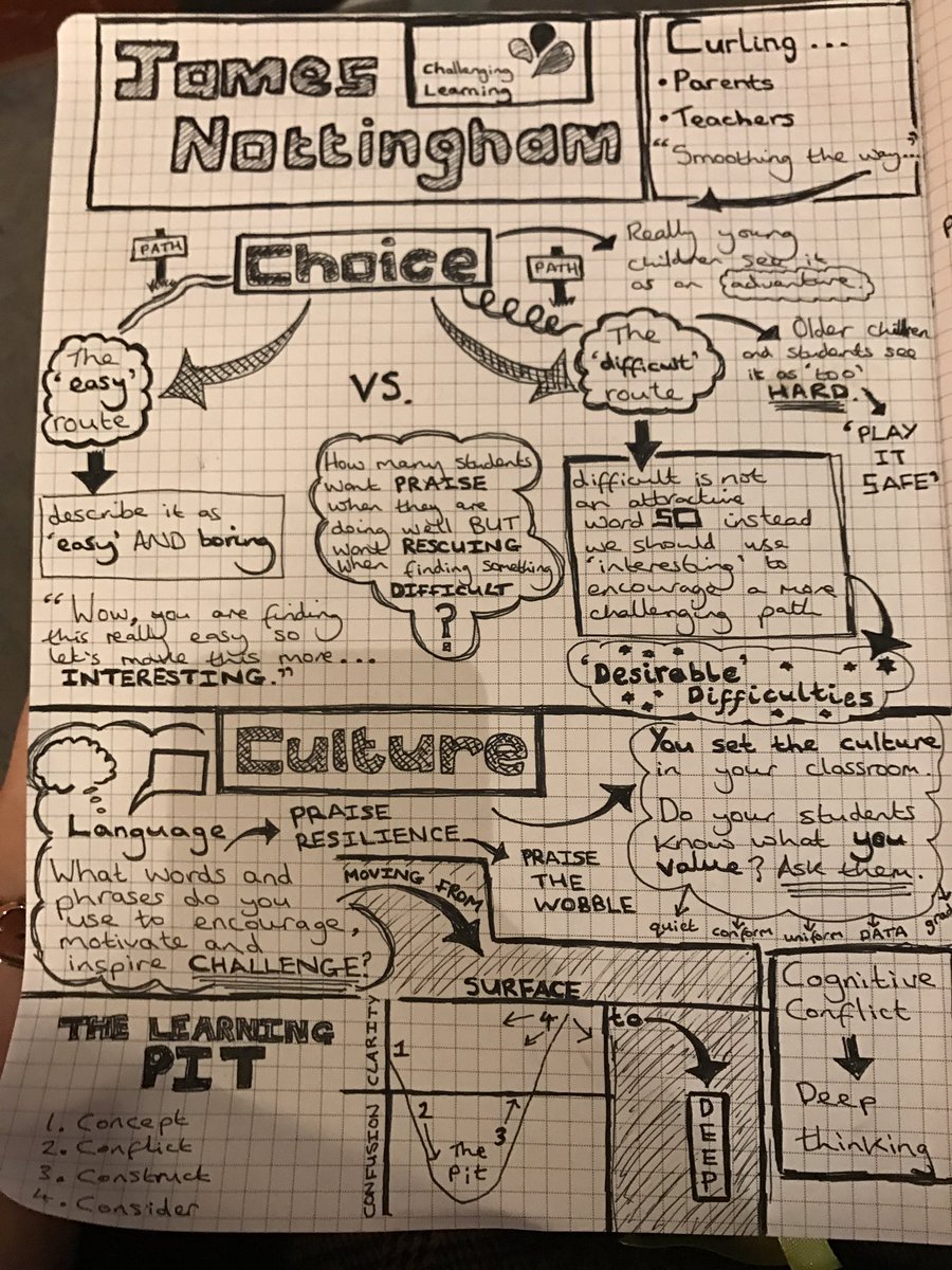 KathrynMorgan_2's tweet photo. 'Proving is good; improving is better.' #choice #challenge #desirabledifficulties #culture #celebratetheprocess #resilience #cognitiveconflict #deepthinking feedback #TheLearningPit @JamesNottinghm https://t.co/iy993U7AAn