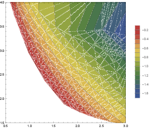 view numerische methoden der approximationstheorie vortragsauszüge der tagung über numerische methoden der approximationstheorie vom 1319 november