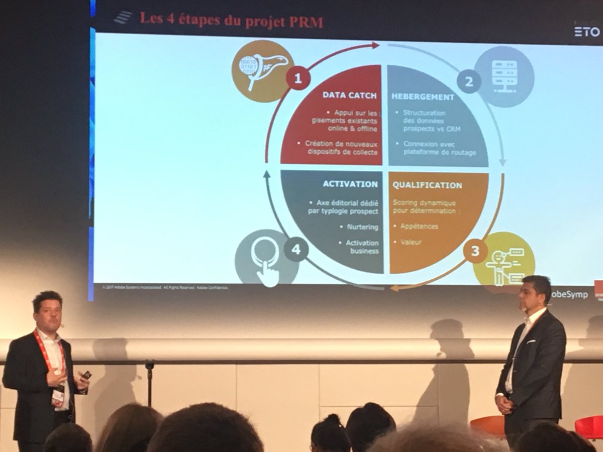 greglecointe's tweet photo. @Yclaeyssen et @XGourlin sur le dispositif PRM d’Orange. #AdobeSymp #PRM #DataMarketing @PublicisETO https://t.co/3nzTsK1UhI