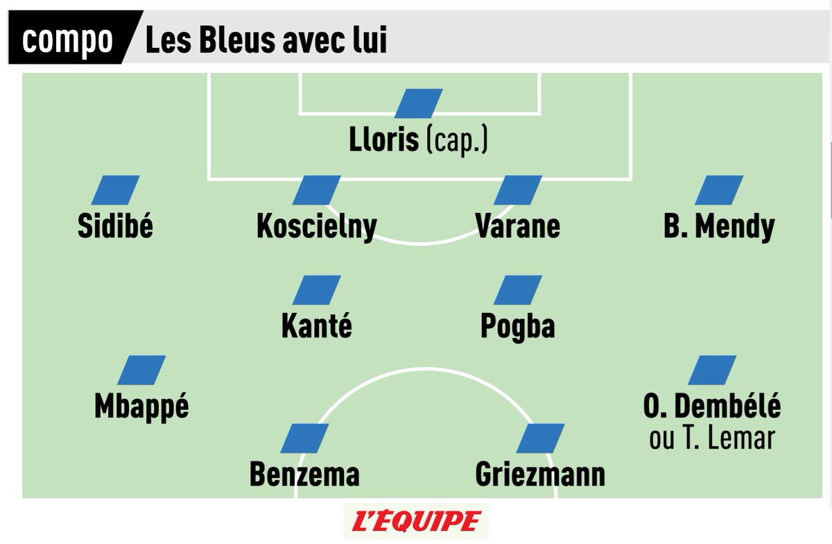 L'Équipe tweet media