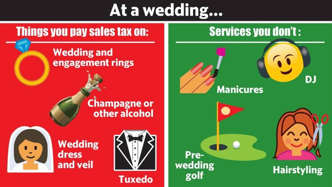 kywatchdog's tweet photo. SPECIAL REPORT: Closing this tax loophole would bring Kentucky billions. Will you have to pay more?
https://t.co/pFGWRJL2jv https://t.co/azlV8SACa5