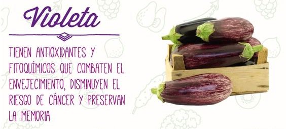 CarriTerapia's tweet photo. #CarriTips El color de los Vegetales https://t.co/UWsa4bCoLj