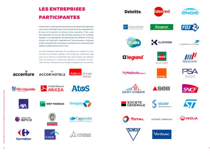 IEClub's tweet photo. #Startups et #GrandsGroupes : où en est la collaboration ? #startup #innovation https://t.co/W4DJaIzu7M https://t.co/JJel25brjW