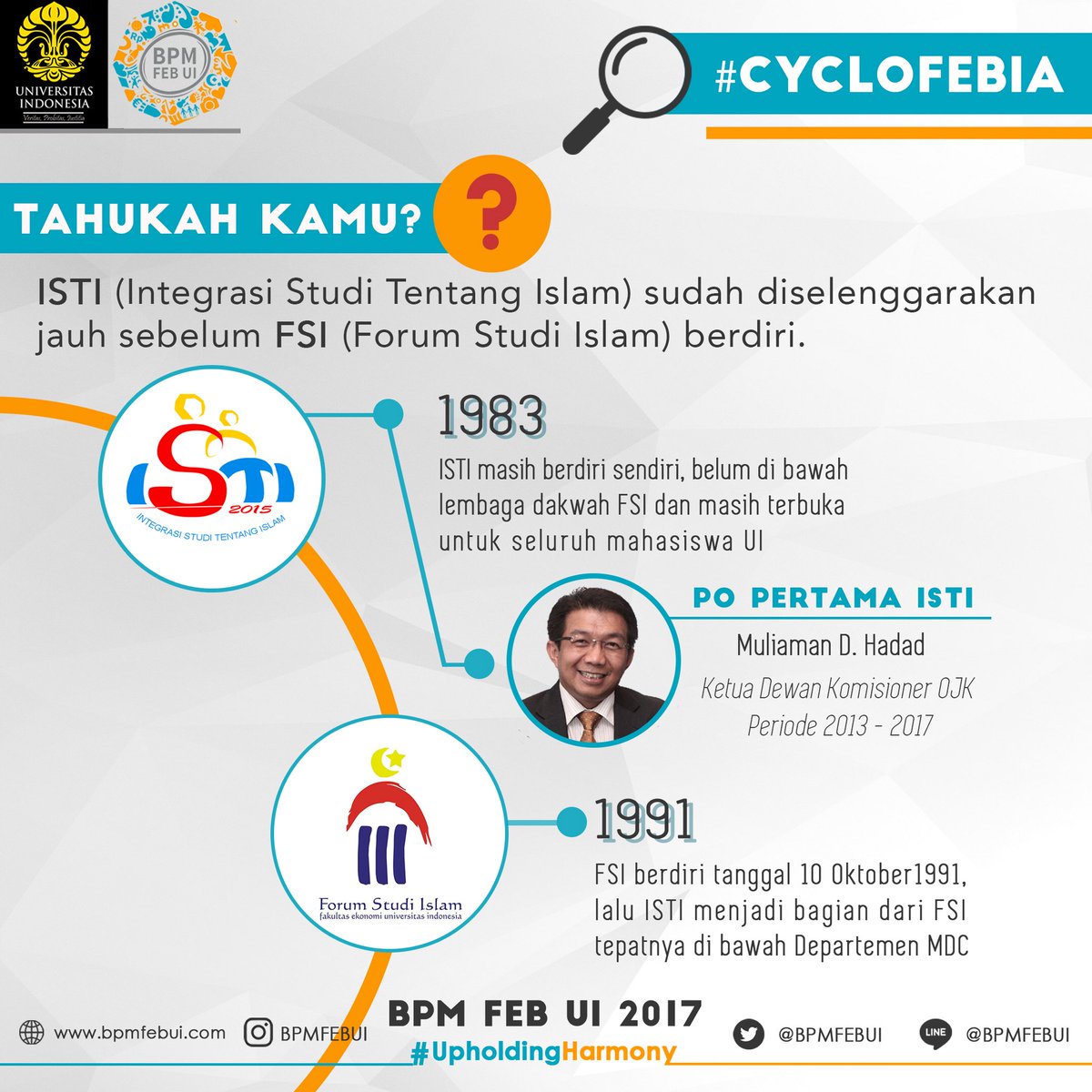 [ CYCLOFEBIA #4 ]

Tahukah kamu bahwa ISTI telah lebih dulu ada dibanding FSI?Dan tahukah kamu siapa PO pertama ISTI?Simak inforgrafisnya👇🏼