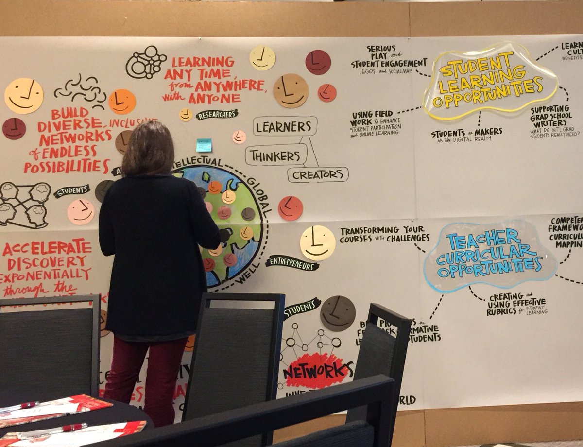 michaelflint's tweet photo. Investing in and Influencing a Diverse World - Northeastern University CPS faculty conference https://t.co/UHAB7Hnq5Z