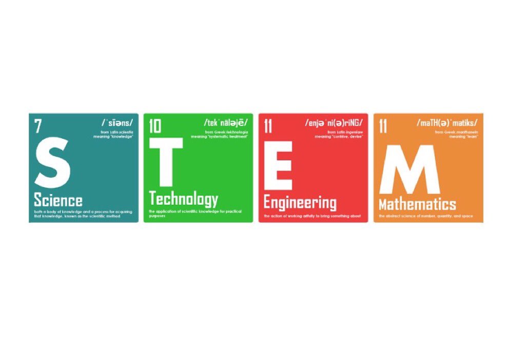 HAPPY INTERNATIONAL STEM DAY! #itürobee🐝 #7071 #fikretyukselfoundation #turkishoffseason2017 #STEMDay