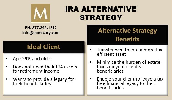 MercuryFG's tweet image. Use this strategy to leverage taxable assets not needed for retirement and turn them into a source of tax-free income for a client&apos;s spouse, beneficiaries, or charity. Contact us for more info. #WealthManagement #IRAMaximization