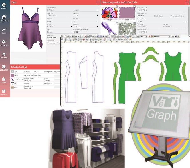 Experienced pattern cutter on Vetigraph required for position in East London
tinyurl.com/yctz8rub