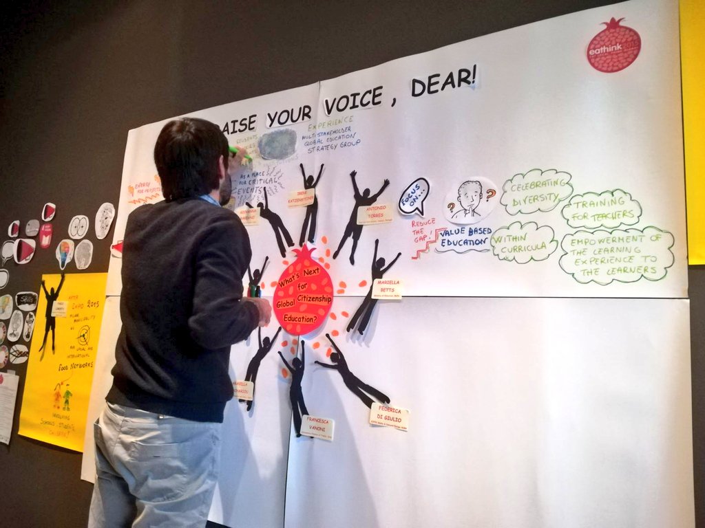 eathink2015's tweet photo. .@GiacomoPetitti riassume in parole e immagini la grande ricchezza di temi e idee condivise dai partecipanti alla tavola rotonda di "RAISE YOUR VOICE, DEAR!". #eathink https://t.co/84OJut0S1m