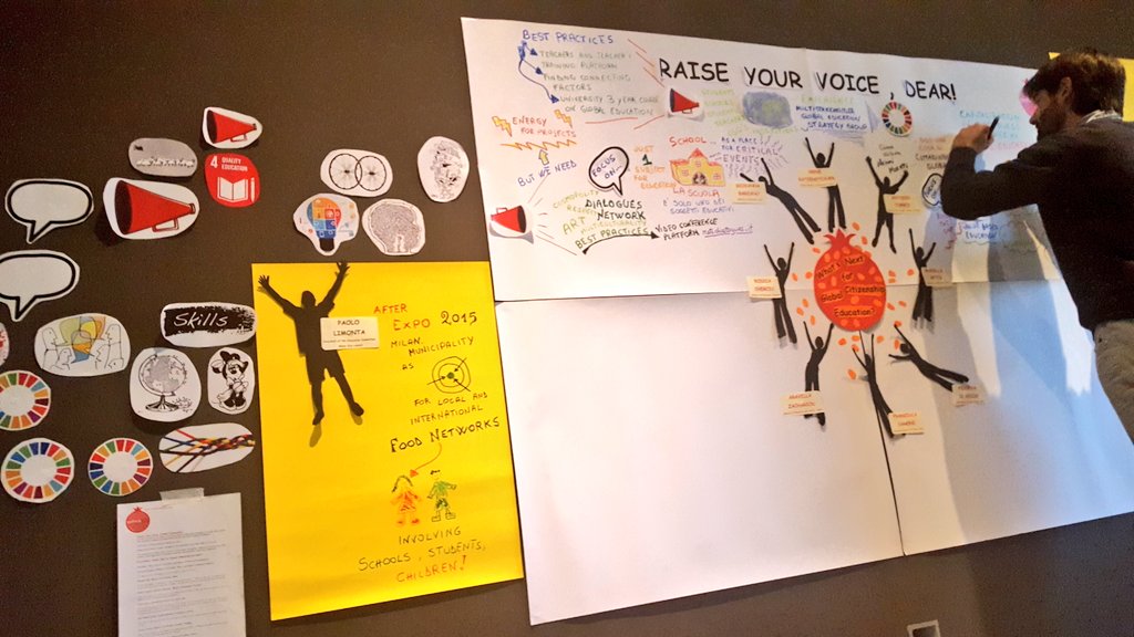 eathink2015's tweet photo. .@GiacomoPetitti riassume in parole e immagini la grande ricchezza di temi e idee condivise dai partecipanti alla tavola rotonda di "RAISE YOUR VOICE, DEAR!". #eathink https://t.co/84OJut0S1m