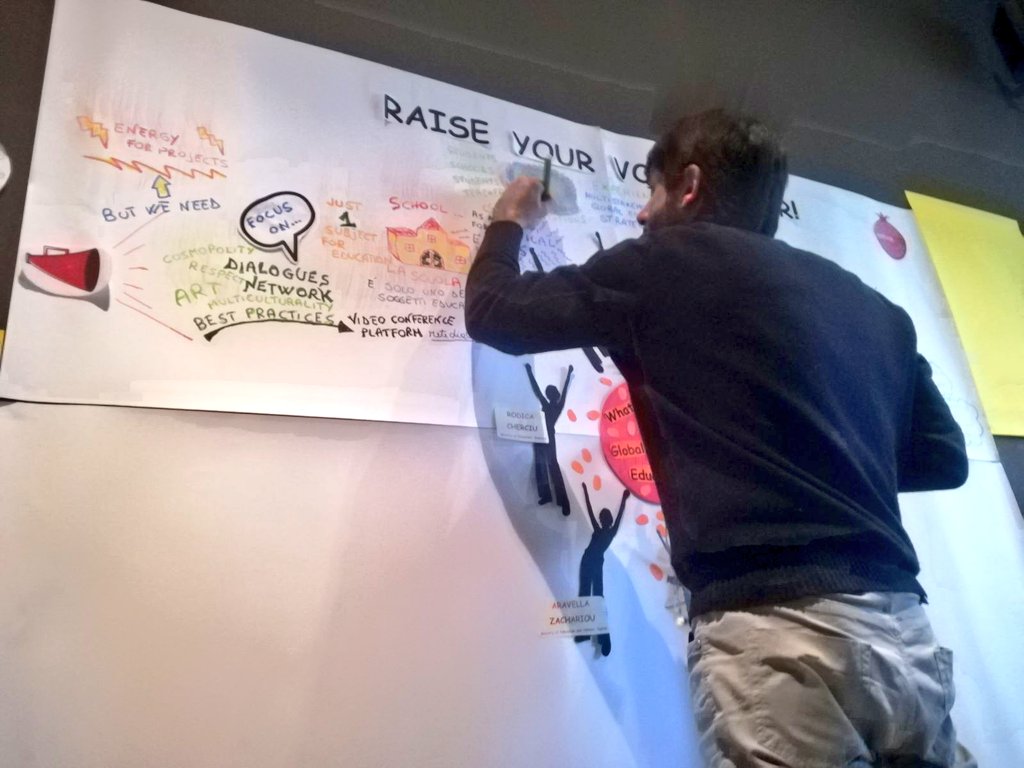 eathink2015's tweet photo. .@GiacomoPetitti riassume in parole e immagini la grande ricchezza di temi e idee condivise dai partecipanti alla tavola rotonda di "RAISE YOUR VOICE, DEAR!". #eathink https://t.co/84OJut0S1m