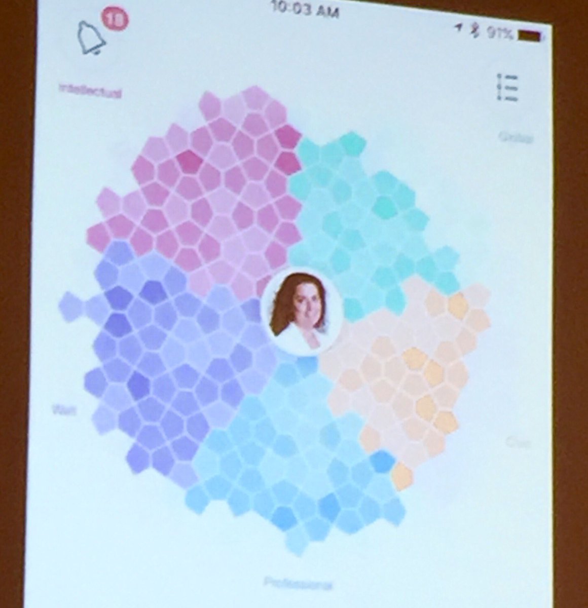 michaelflint's tweet photo. New experiential learning app being developed at Northeastern University to help learners connect experiences across all dimensions. Can’t wait to check it out! https://t.co/7ilsFxC7EC