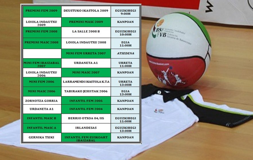 IbaizabalST's tweet photo. 📆| AGENDA
BADATOR! Umeak asteko azken entrenamenduak prestatzen ari dira ilusioz eta gogoz jardunaldiaz disfruta dezaten. // ¡QUE VIENE! Niñas y niños con ganas e ilusión para disfrutar un fin de semana más de este deporte tan bonito.

#Sentitzen #Gozatzen #Ikasten #Hazten https://t.co/3JYqJBHGpq