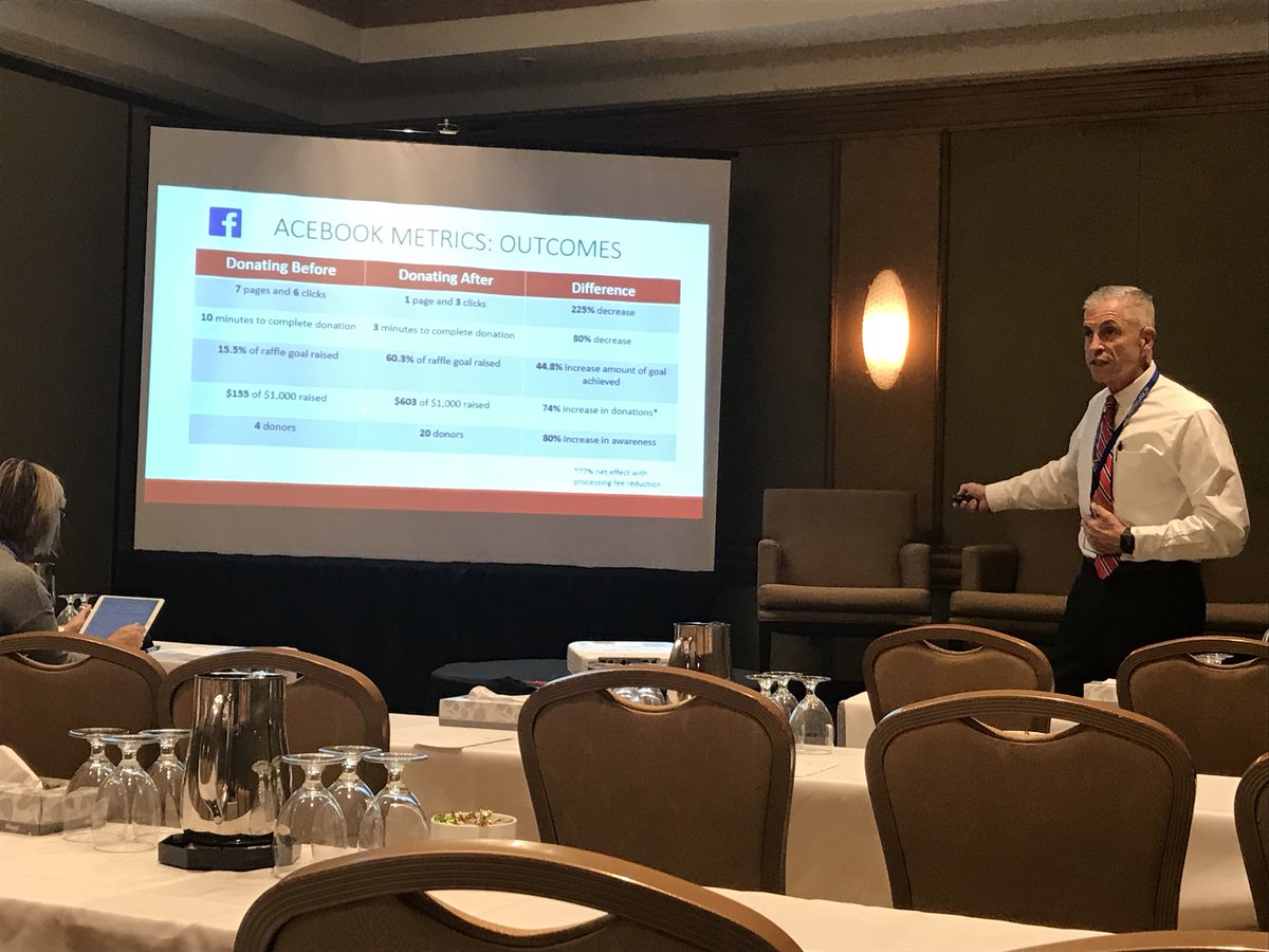 acbspglobal's tweet photo. Dr. Jack Rudnick, Professor @ThomasMoreKY presenting “Leverage Lean Six Sigma Black Belt Training University, Diversity, Team-building, &amp; Innovation: Virtual Team Instruction &amp; Global Collaboration” #ACBSPToronto https://t.co/dMu3UT2dDk