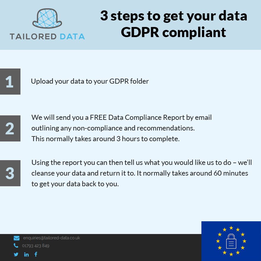 TailoredData's tweet photo. Hi #southwesthour! It takes just 3 easy steps to get your data #GDPR compliant. #TDSconf2017 #TDSconfGDPR https://t.co/VYHYXl54In https://t.co/Zm7OPSxZ7C