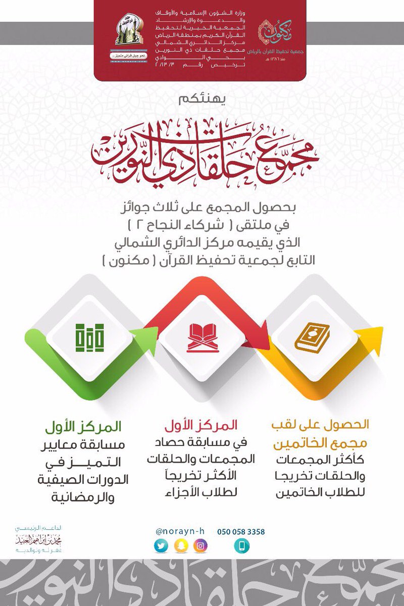 مجمع نورين tweet media